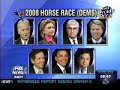 PoliticalDerby.com appears on Fox and Friends (6/04/2007)