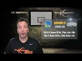 follow: twitter.com/bballsource coach nick breaks down what the spurs are doing to stop klay thompson and steph curry from shooting as well as they did early...