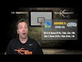 follow: twitter.com/bballsource coach nick breaks down what the spurs are doing to stop klay thompson and steph curry from shooting as well as they did early...