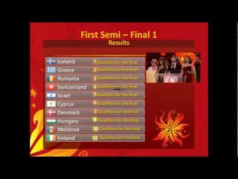 grand national results