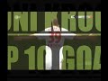 Toni Kroos Top 10 goals
