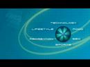 Future Thought's Haptics