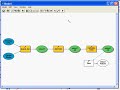 ArcGIS 9.3: Advanced planning and analysis - Part 1 ArcGIS 9.3: Advanced planning and analysis - Part 1