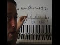 Good Riddance (time of your life) by Greenday Piano Lesson Good Riddance (time of your life) by Greenday Piano Lesson