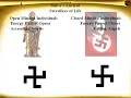 Resurrection of the Ancient Swastikas - Revised Resurrection of the Ancient Swastikas - Revised