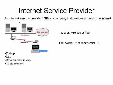 how to provide internet service as isp