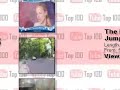 YouTube Top 10 - July 21, 2007