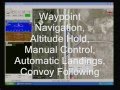CyberBUG UAV