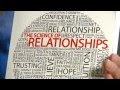 Colorado State University Researcher Explains the Science Behind Relationships
