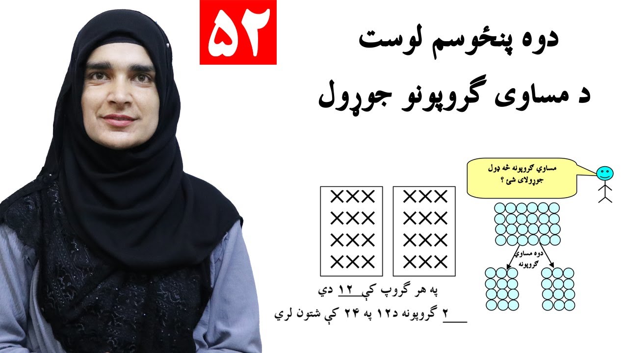 Class 2 - Math | Creating equal groups | How to create equal groups step by step - lesson 52