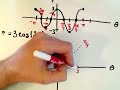 Graphing a Polar Curve - Part 1 Graphing a Polar Curve - Part 1