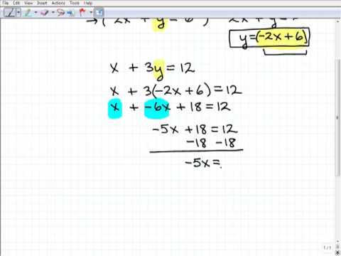 how to use the substitution method