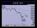 ドリームバイザー・イブニングダイジェスト 2008年11月19(水)