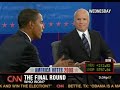 Discussion and Spin on the Debate