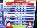 第５回全国大会決勝の途中経過7/21 18:20