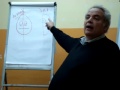 psicopatía 01 - parte que juzga - autoestima - inseguridad