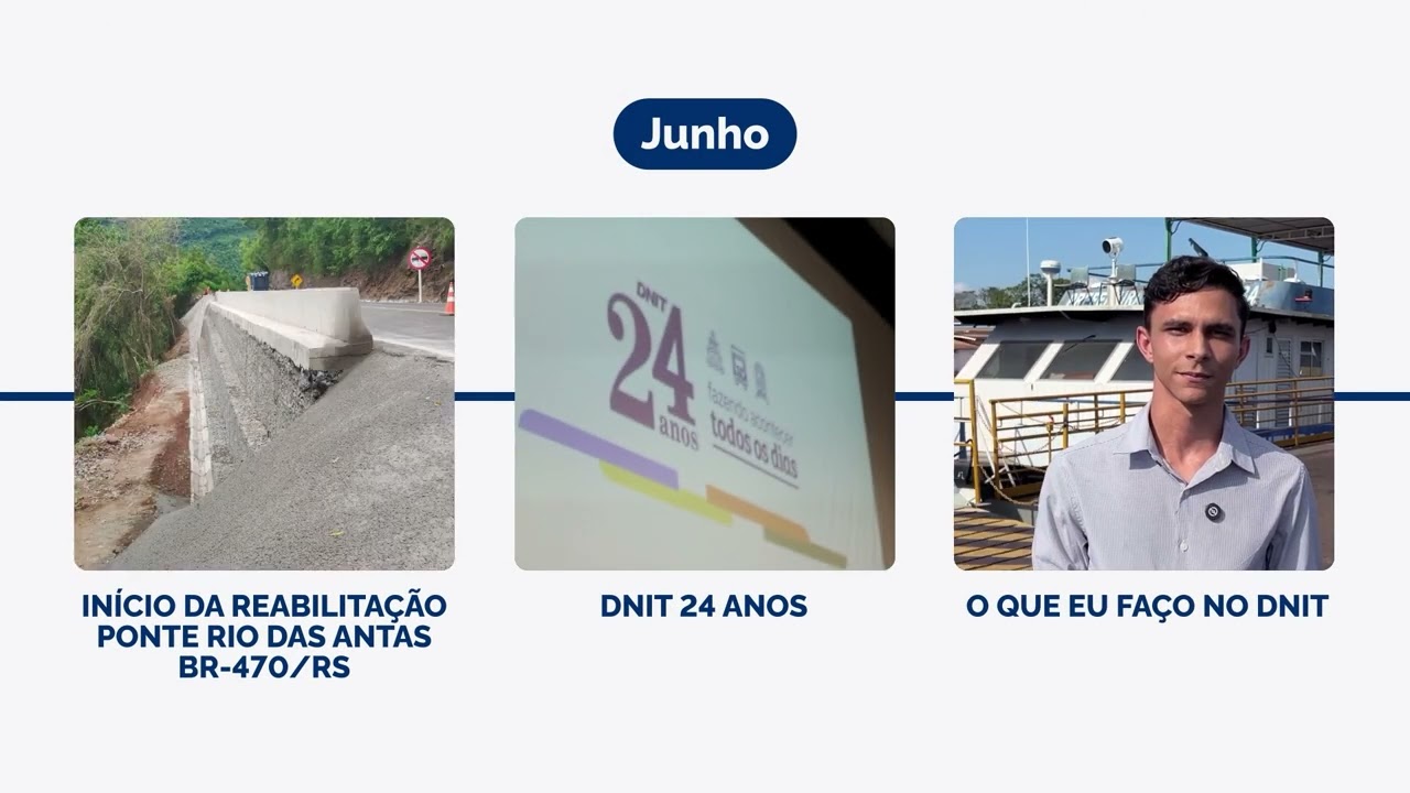 Retrospectiva Institucional 2025