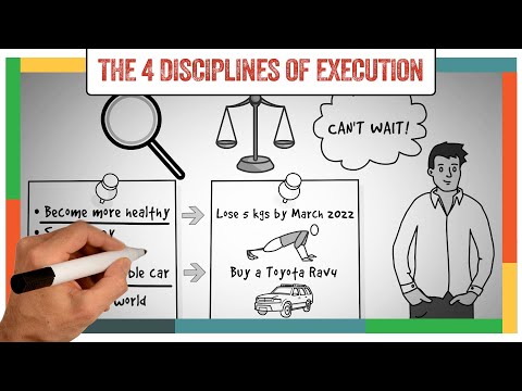 Watch 'The 4 Disciplines of Execution Summary & Review (Chris McChesney) - ANIMATED 2021 - YouTube'