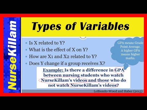 how to control variables in research