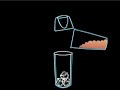 http://www.frappenation.com animates the simple steps to making a frothy, hand-shaken frappé:1)   Place 2 teaspoons of instant coffee, sugar to taste, and a splash (3-to-4 tablespoons) of cold water in a shaker or jar. Cover and shake well for 30 seconds.2)   Place a few ice cubes in a tall glass. Slowly pour the coffee foam from the shaker into the glass. Add a splash of milk (evaporated, whole or lowfat), if desired. Fill with water until the foam reaches the top of the glass. Serve with a flexible straw.