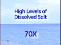 Types of Water Desalintion