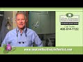Free Implant Dental Consultation