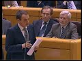 chantaje al gobierno 