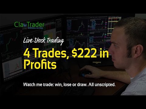 Live Day Trading – 4 Trades, $222 in Profits