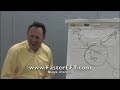71. There is No Escape but ONE -Faster EFT