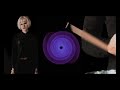 Foreo - The Violets