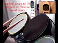 VRocker Rock Band Drum Pads Digital Sound Level Test
