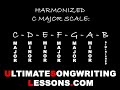 Learn more at www.HowToWriteaSong.net. Learn how to choose the right chords to write songs. Stuck for a chorus or verse? Watch this video to see the tools you can use to find that missing link.
