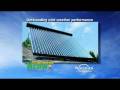videos de Apricus - NCPW TV Ad