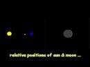 Moons for SmilingMoonBreeze Moons for SmilingMoonBreeze