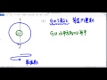 2015年東京大学入試問題(物理)解説:問題1 小学校受験の東大