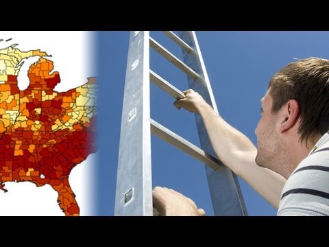 how to define economic success