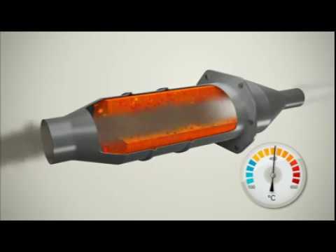Diesel Particulate Filter Regenerator (Восстановитель сажевого фильтра)