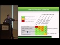 Click to View : CCC14: Xen Project 4.4 Features and Futures