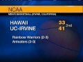 UH Men's Hoops In Irvine, Prep Football Championships Underway