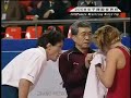 World Cup 2008 Senior Women\