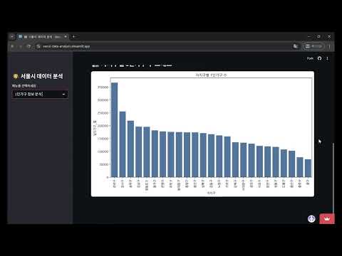시연 영상 보러가기