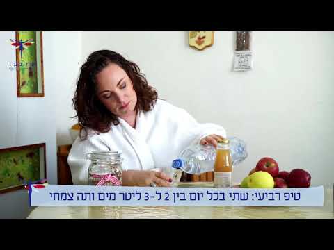 מיה בת 47 לאחר הפלות וטיפולים מיה בת 47 לאחר הפלות וטיפולים