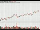 Option Addict Analysis 2/12