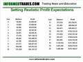 forex brokers pip spread