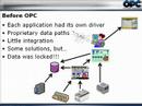 What is OPC?