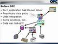 What is OPC? Part 1: OPC Overview