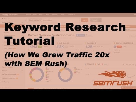 Best Affiliate Marketing Tools for Money semrush
