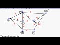 Click here to watch this video AQA Edexcel OCR, MEI - Dijkstra's Algorithm