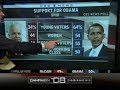 How Obama Won Ohio How Obama Won Ohio