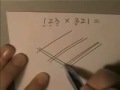 Einfache Mathematik - wie Chinesen multiplizieren